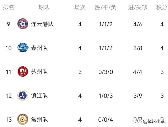 米卢斯获胜在望，法国联赛积分攀升