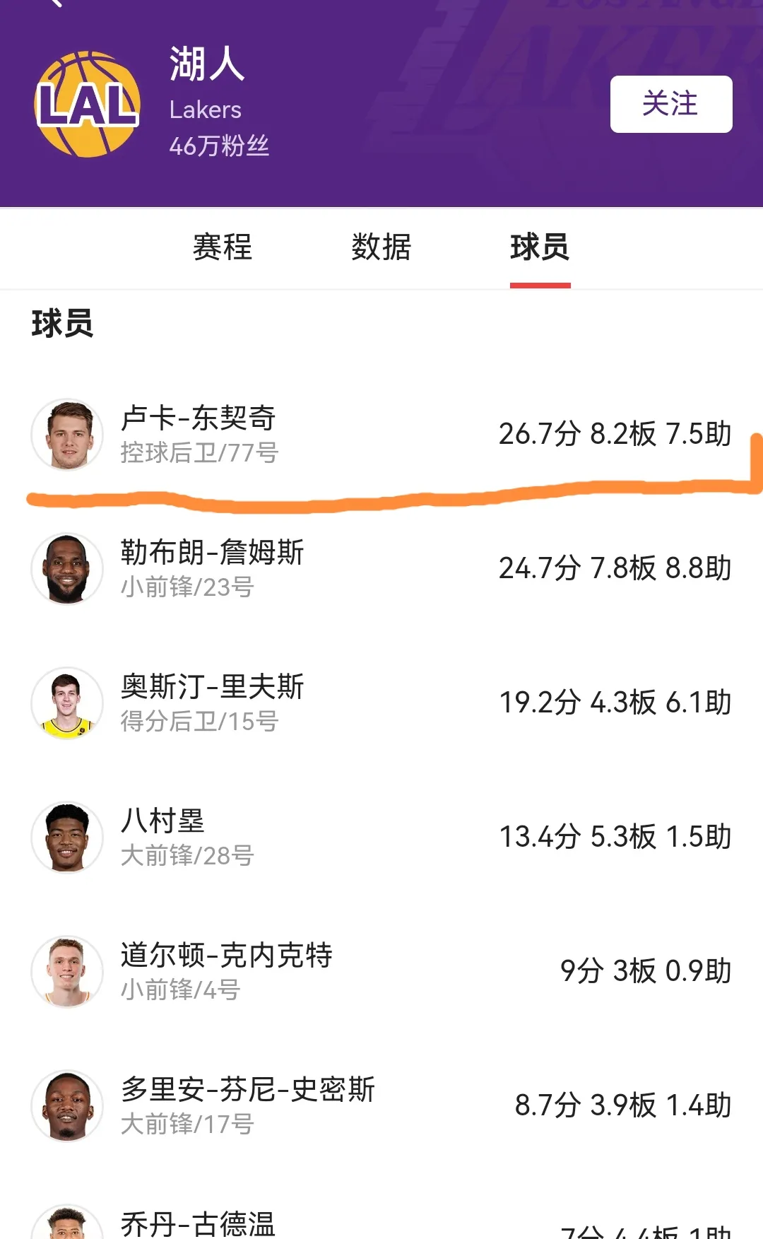 东契奇赛事官方发布夺冠新规，利物浦引发争议！