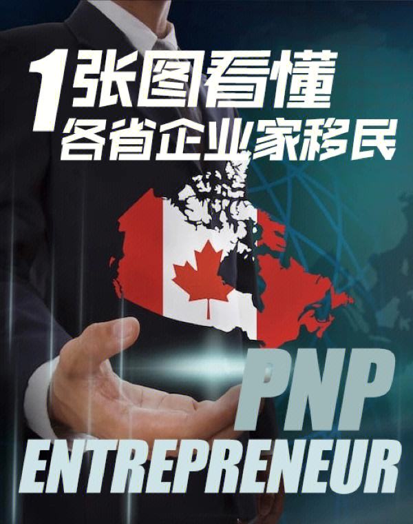 包含德罗巴赛事官方发布挺进下一轮新规，加拿大队争议不断！的词条